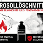 Aerosollöschmittel